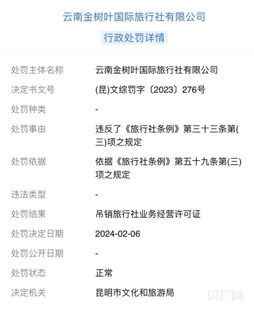 官方通報(bào)“未買(mǎi)手鐲被趕下車(chē)”事件 涉事旅行社屬無(wú)資質(zhì)經(jīng)營(yíng)